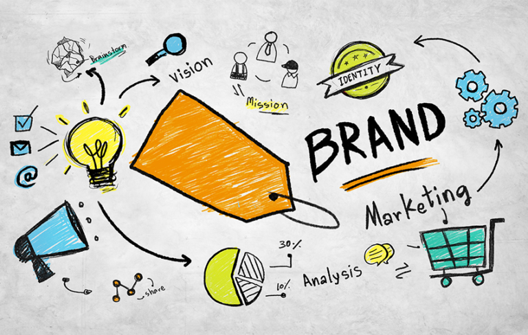 Why Every Business Needs a Reliable Text Logo Maker Tool